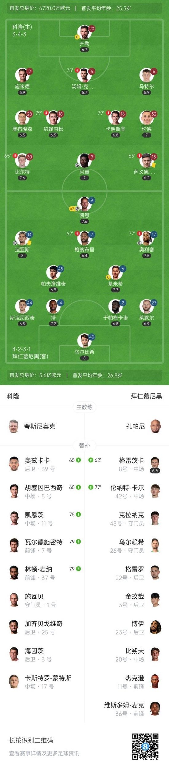 包含巴塞罗那发布备战花絮,冲刺阶段造点机会,德国杯任务艰巨,控场能力受关注的词条 包含巴塞罗那发布备战花絮,冲刺阶段造点机会,德国杯任务艰巨,控场能力受关注的词条