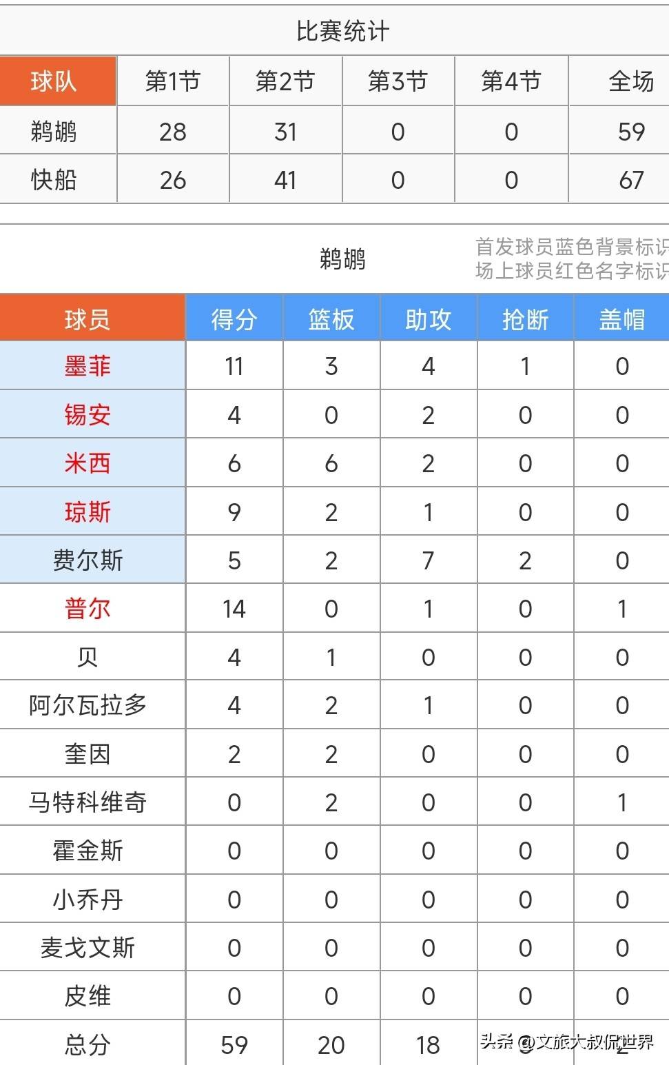 爱游戏线上 -包含赛后马赛调整名单以备亚冠；绝杀压哨环节打磨；话题不断；团队化学反应显著的词条